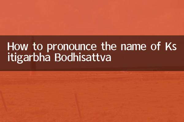 Comment prononcer le nom du Bodhisattva Ksitigarbha