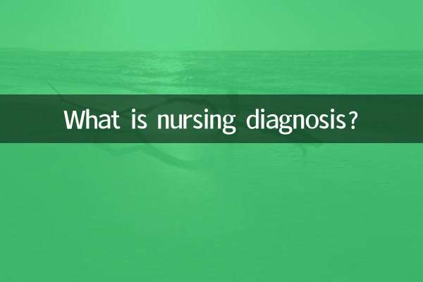 ¿Qué es el diagnóstico de enfermería?
