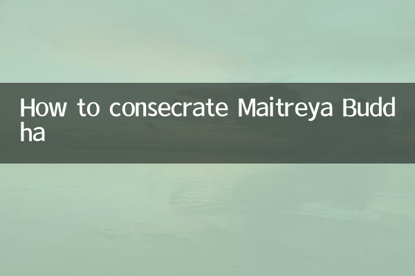Come consacrare il Buddha Maitreya