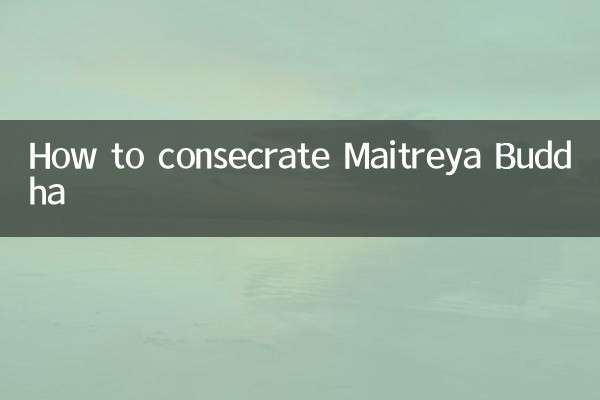 Come consacrare il Buddha Maitreya
