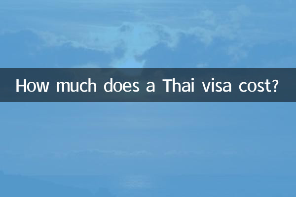 كم تكلفة التأشيرة التايلاندية؟