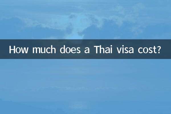 كم تكلفة التأشيرة التايلاندية؟