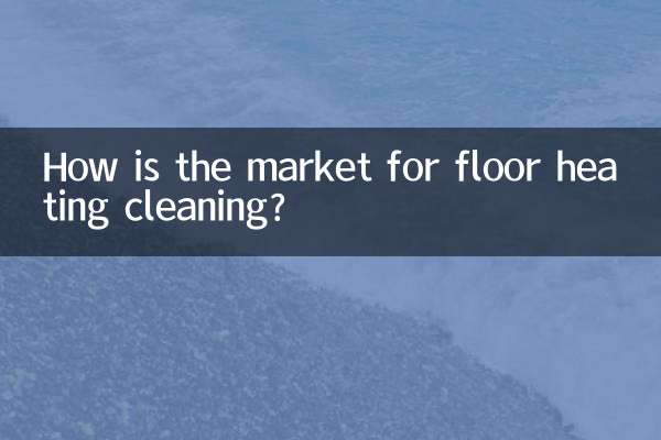 फ़्लोर हीटिंग क्लीनिंग का बाज़ार कैसा है?