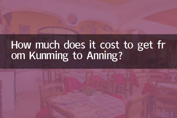 Quanto costa andare da Kunming a Anning?