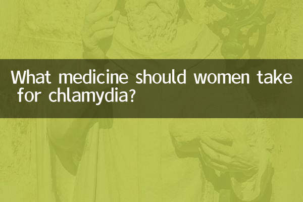 女性衣原體吃什麼藥