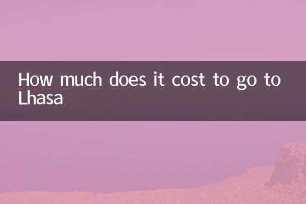 How much does it cost to go to Lhasa
