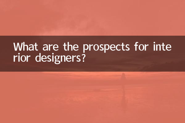 چشم انداز طراحان داخلی چیست؟