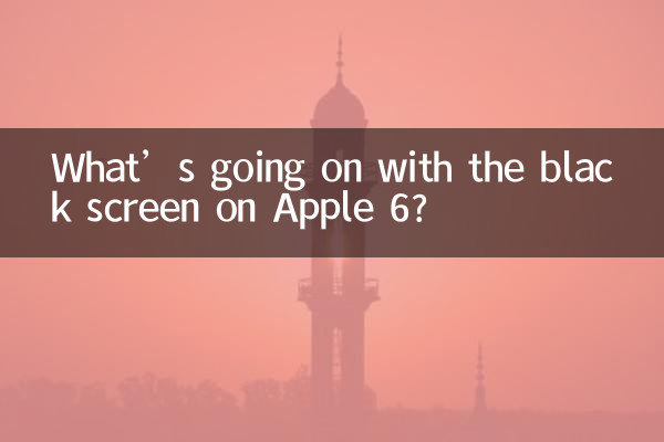 O que está acontecendo com a tela preta do Apple 6?