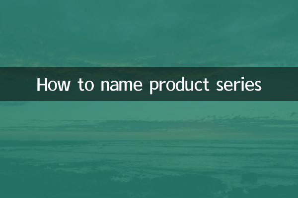 उत्पाद श्रृंखला का नाम कैसे रखें