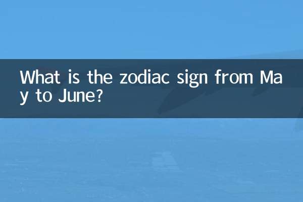 मई से जून तक राशि चक्र क्या है?