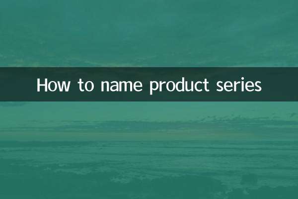 Come denominare le serie di prodotti