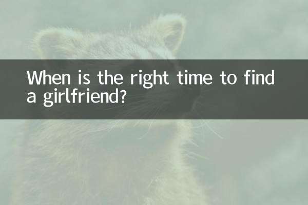 什麼時候找女朋友合適