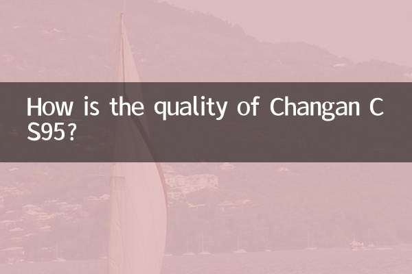 Quelle est la qualité du Changan CS95 ?