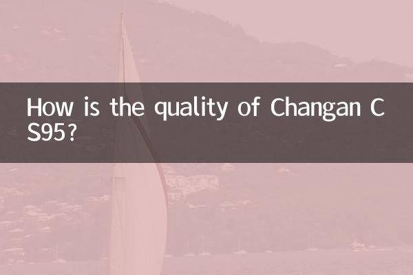 Changan CS95 এর মান কেমন?