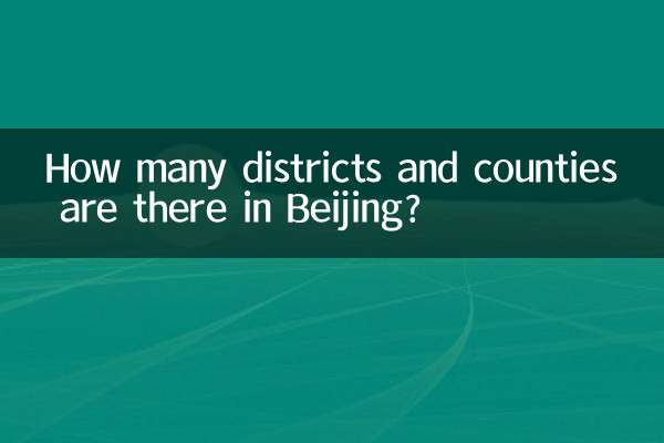 كم عدد المناطق والمقاطعات الموجودة في بكين؟