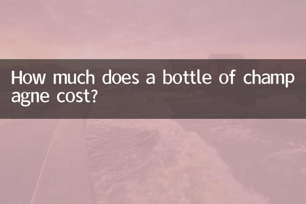 Wie viel kostet eine Flasche Champagner?