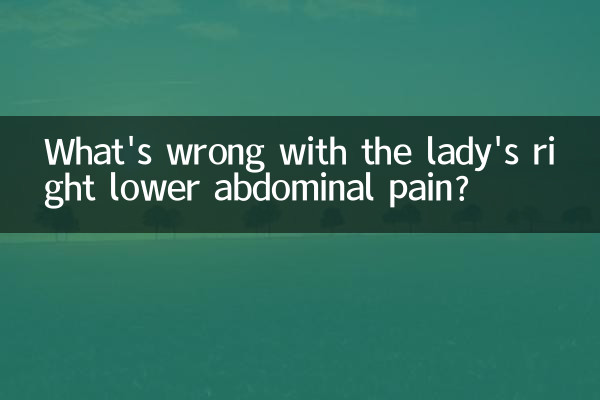 女士右下腹疼怎么回事