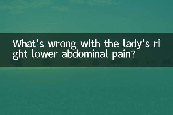 Что не так с болью в правой нижней части живота у женщины?
