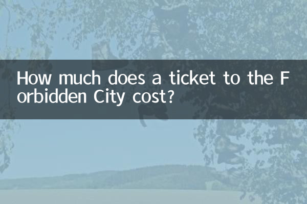 Сколько стоит билет в Запретный город?