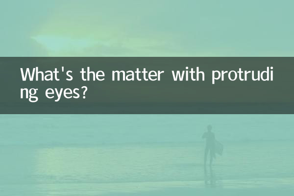 उभरी हुई आँखों का क्या मामला है?
