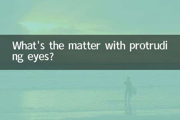 Что не так с выпученными глазами?