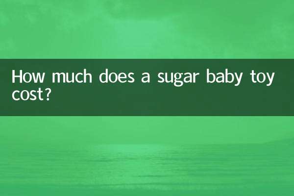 Combien coûte un jouet en sucre pour bébé ?