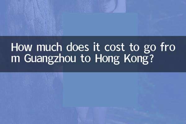 هزینه رفتن از گوانگژو به هنگ کنگ چقدر است؟