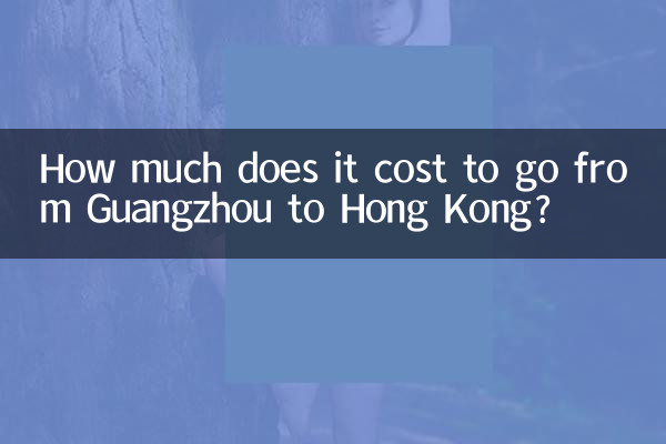 هزینه رفتن از گوانگژو به هنگ کنگ چقدر است؟