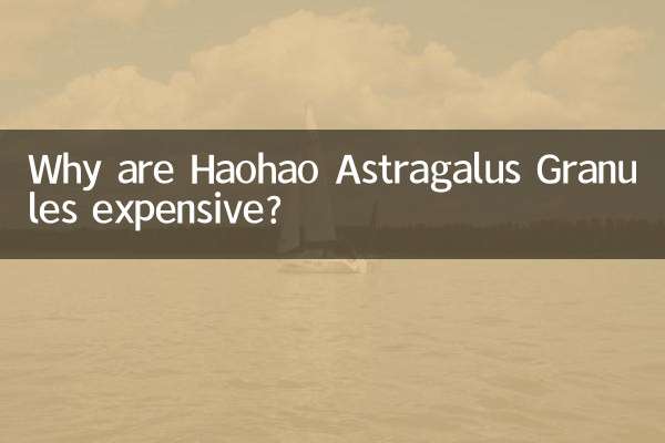 ¿Por qué los gránulos de astrágalo Haohao son tan caros?