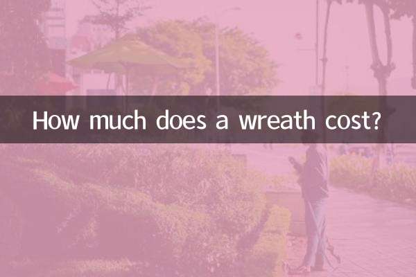 Quanto custa uma guirlanda?