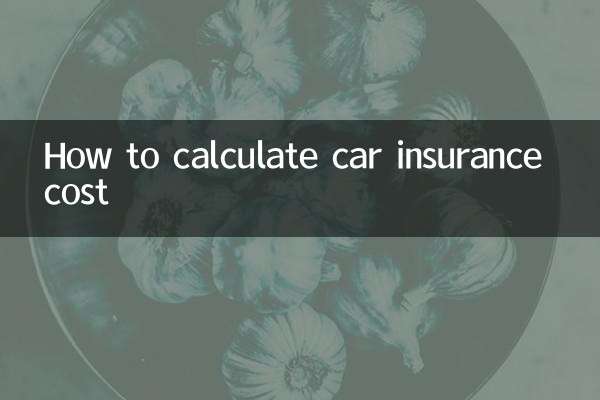 कार बीमा लागत की गणना कैसे करें
