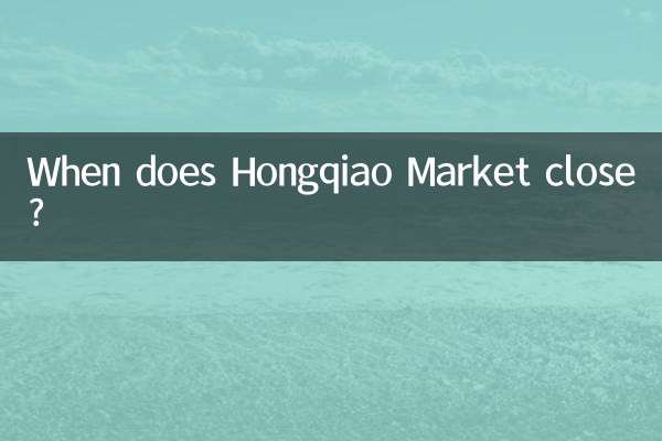Когда закрывается рынок Хунцяо?