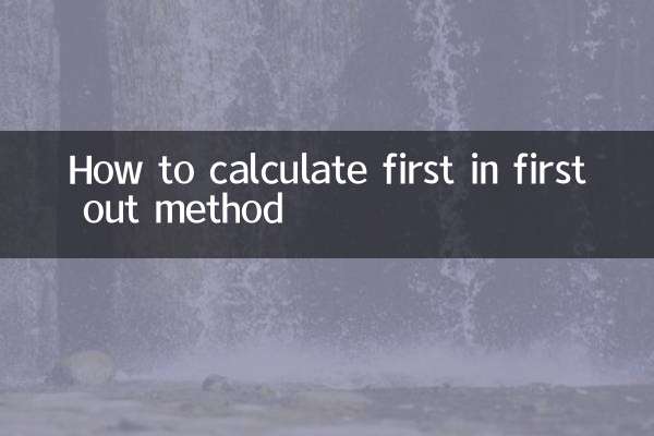 So berechnen Sie die First-In-First-Out-Methode