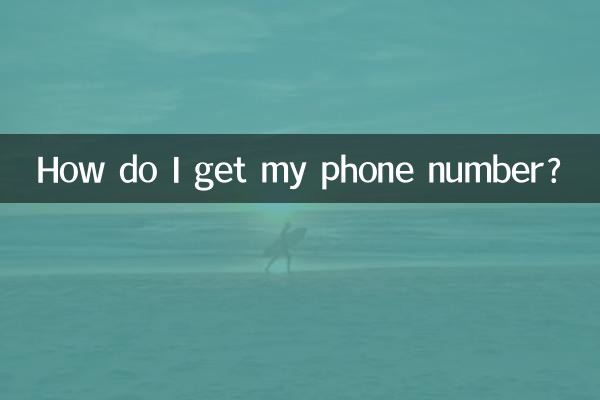 Come posso ottenere il mio numero di telefono?