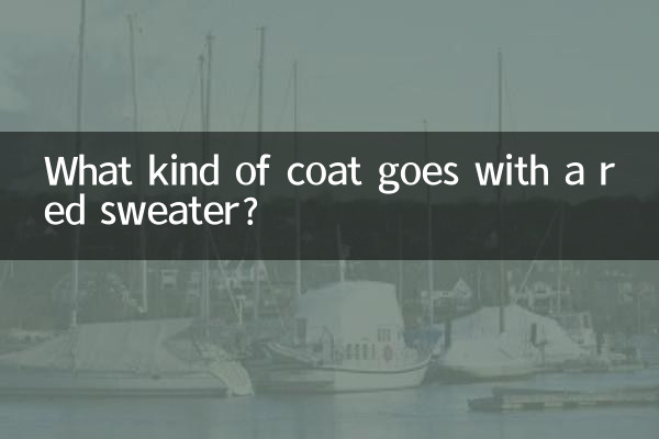 What kind of coat goes with a red sweater?