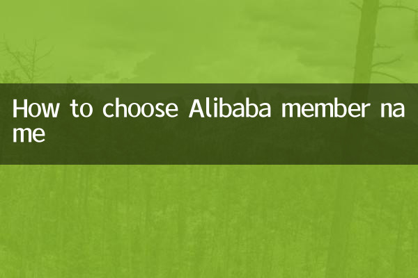 Comment choisir le nom de membre Alibaba