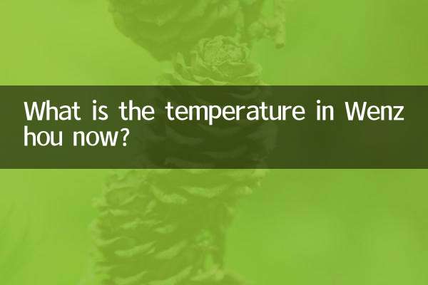 वानजाउ में अब तापमान क्या है?