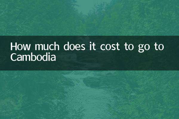Combien ça coûte d'aller au Cambodge