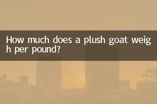 ヤギのぬいぐるみの重さは1ポンドあたりどのくらいですか?