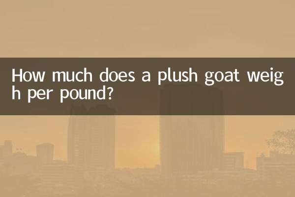 Wie viel wiegt eine Plüschziege pro Pfund?