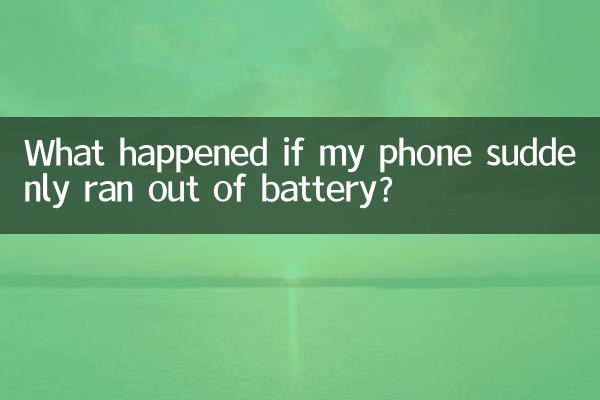 Что произойдет, если в моем телефоне внезапно разрядится аккумулятор?