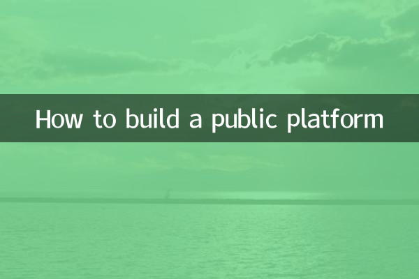 So bauen Sie eine öffentliche Plattform auf