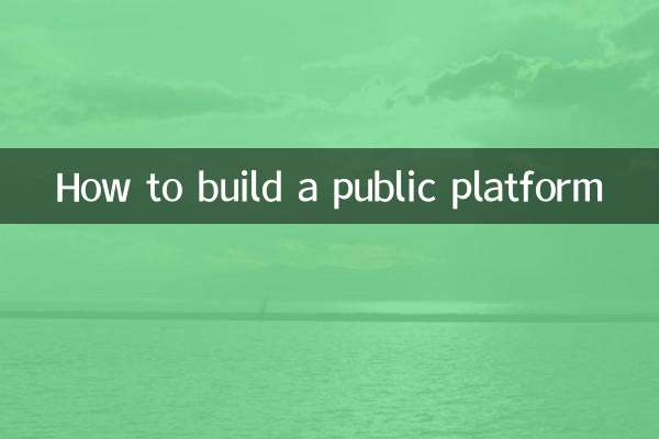 So bauen Sie eine öffentliche Plattform auf
