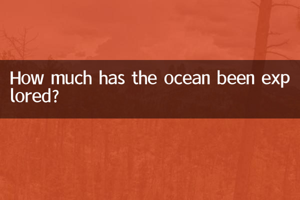 How much has the ocean been explored?