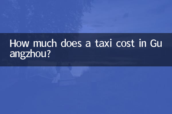 Wie viel kostet ein Taxi in Guangzhou?