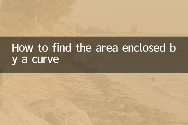 वक्र से घिरे क्षेत्रफल का पता कैसे लगाएं
