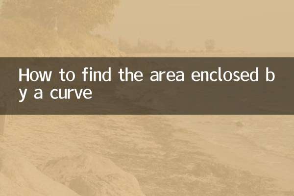वक्र से घिरे क्षेत्रफल का पता कैसे लगाएं
