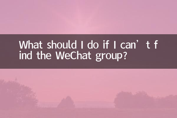 What should I do if I can’t find the WeChat group?