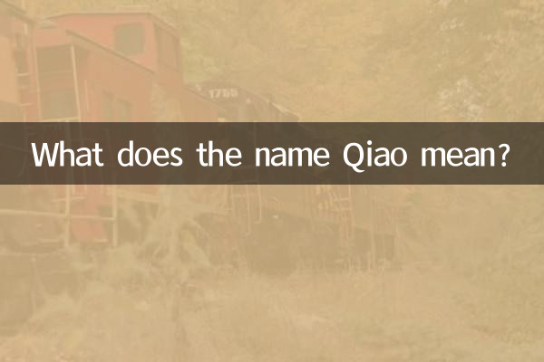 What does the name Qiao mean?