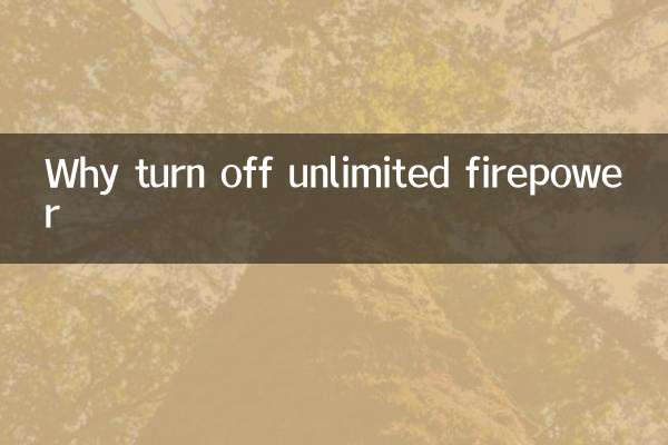 কেন সীমাহীন ফায়ারপাওয়ার বন্ধ করুন